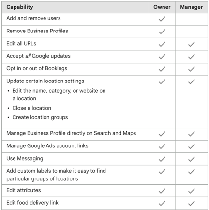 372-google-business-profile-v2.png